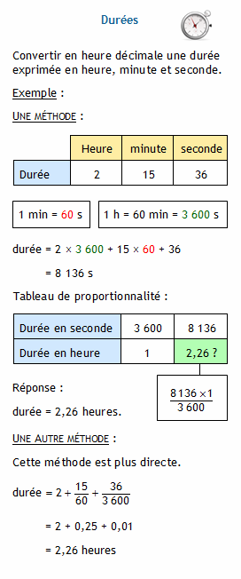 Télécharger convertisseur heure décimale en heure minute PDF | convertir des minutes en PDF ...