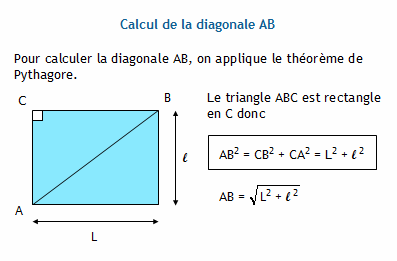 comment trouver la longueur d une diagonale d un carre