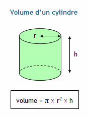 comment trouver volume d un cylindre