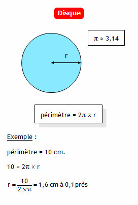 comment calculer un rayon