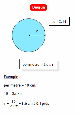 calculer le diametre a partir de la circonference