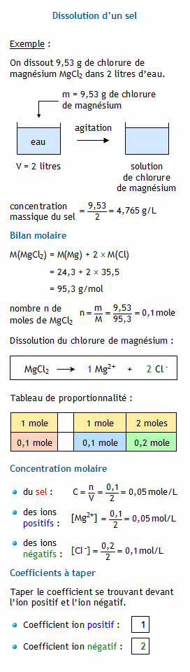 Les calculs de concentration en g/L et en %, Secondaire