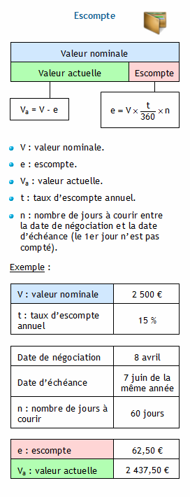 Escompte calcul Escompte calcul