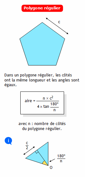 Comment calculer le côté d