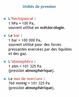 Convertir une pression en pascal, en bar, en mm de mercure. Choisir une  unité de pression et la convertir dans les deux autres unités