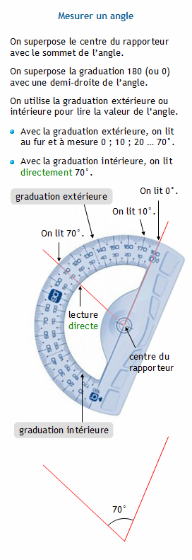 Formulaire de géométrie Collège. Angle et rapporteur. Mesurer un angle