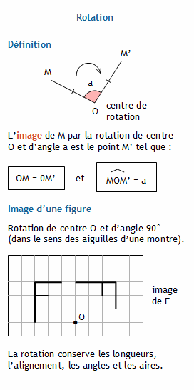 Formulaire de géométrie Collège. Angle et rapporteur. Mesurer un angle