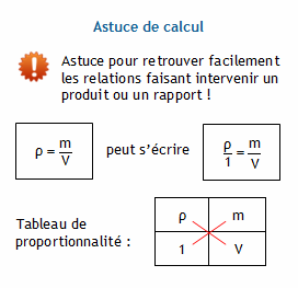 calcul masse