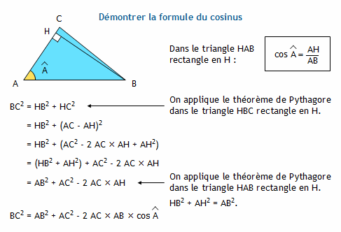 Triangle Quelconque