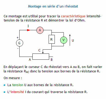 Rhéostat Haute Puissance 100 Ohm 4000W - Potentiomètre Bobiné Réglable, 25-10KW, Pour Réglage Courant/tension