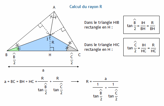comment calculer le rayon d'un triangle rectangle